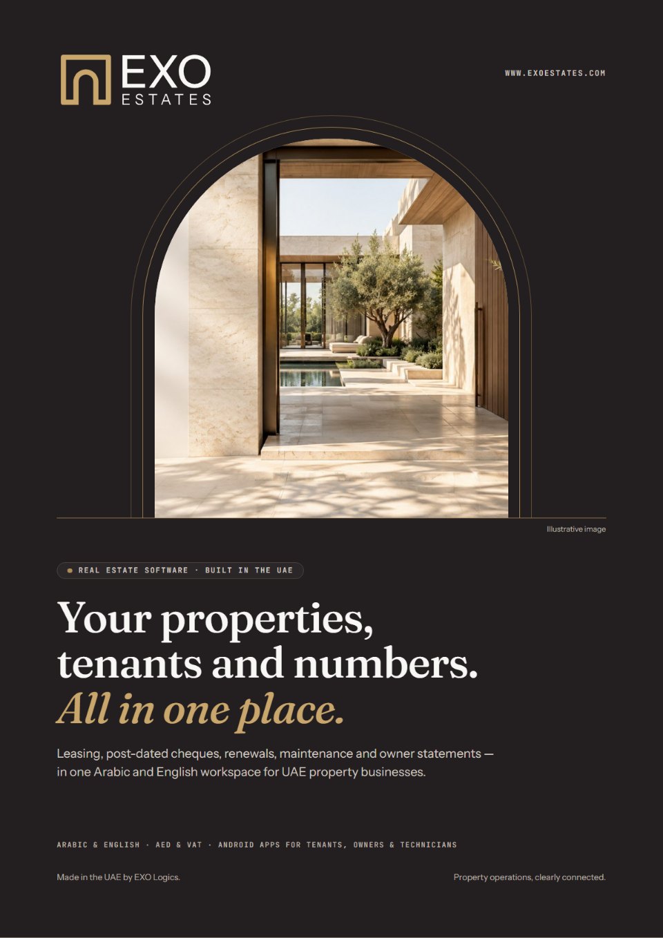 Cover of the EXO Estates brochure (English edition).