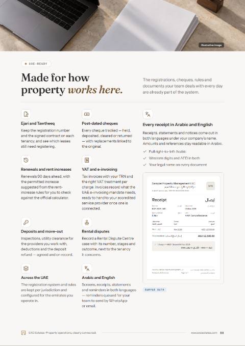 Preview of brochure page 8, “Made for how property works in the UAE” (English edition).